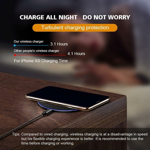 Chargeur Sans Fil 30W Ultra Fin USB-C