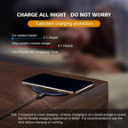 Chargeur Sans Fil 30W Ultra Fin USB-C