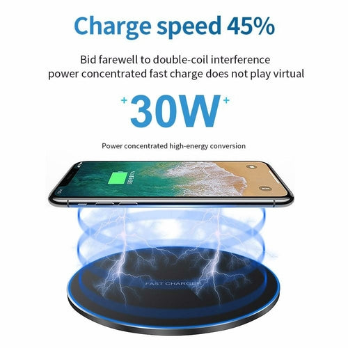 Chargeur Sans Fil 30W Ultra Fin USB-C