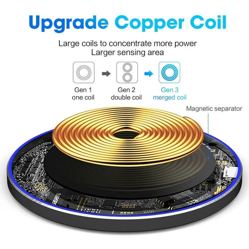 Chargeur Sans Fil 30W Ultra Fin USB-C