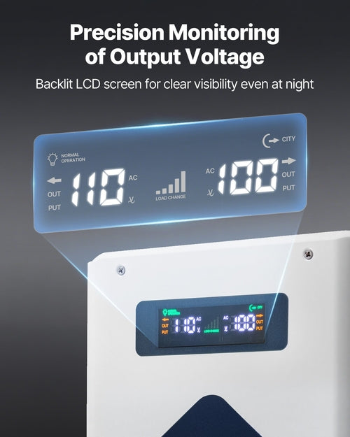 Step Down Voltage Converter, 2000VA, Heavy Duty Voltage Power
