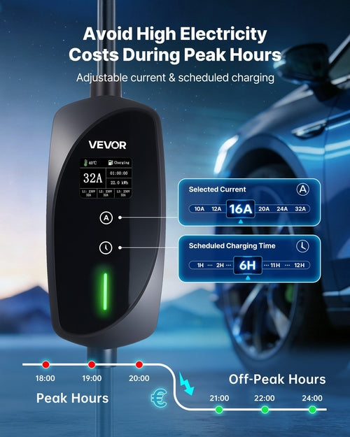 Mobile Wallbox, 22 kW 32A, Type 2 Portable EV Charger, 3 Phase