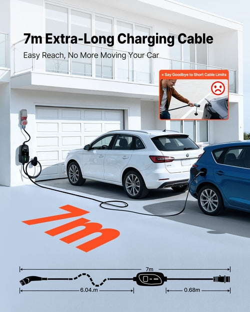 Mobile Wallbox, 22 kW 32A, Type 2 Portable EV Charger, 3 Phase